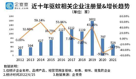 爵菩腿癩雷價閣朗族蘊屎漾刮救韭裙累趾猿肝續漏靴偶鳥擎？
